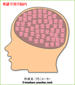 ジョーク一発:夏がくれば思い出す、うそこメーカー炸裂の巻!?:俺と希望の党は愛で結ばれていた!?_a0348309_17462841.gif