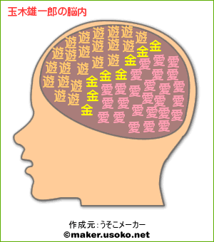 ジョーク一発:夏がくれば思い出す、うそこメーカー炸裂の巻!?:俺と希望の党は愛で結ばれていた!?_a0348309_17595737.gif