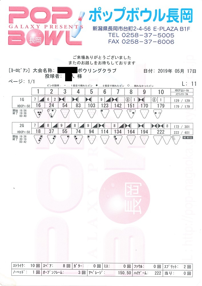 左 右 0 チャレンジ 会社のサークルの集まり In Pop Bowl 長岡 Smoothly And Devotedly
