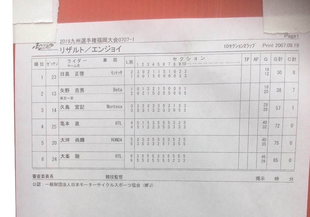 九州選手権　Ｒ5　福岡大会_d0222526_11025768.jpeg