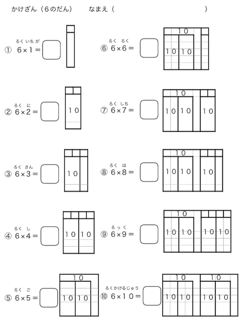 九九 練習 プリント その2 なんとなくわかる授業研究所 九九 練習 プリント その2 なんとなくわかる授業研究所