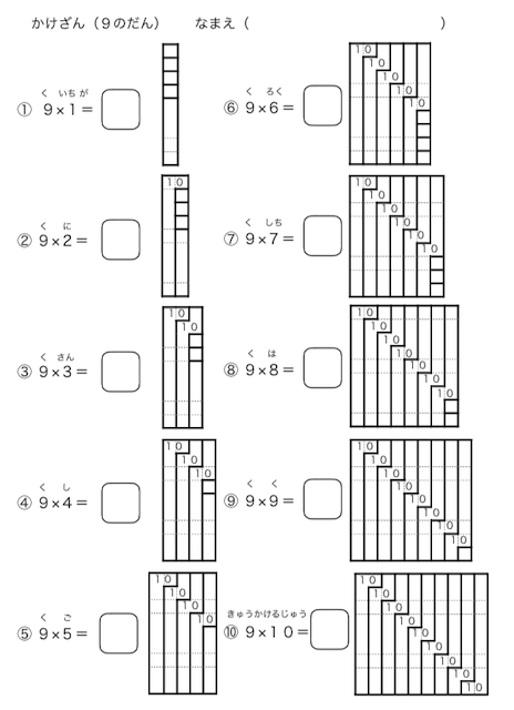 九九 練習 プリント その2 なんとなくわかる授業研究所 九九 練習 プリント その2 なんとなくわかる授業研究所