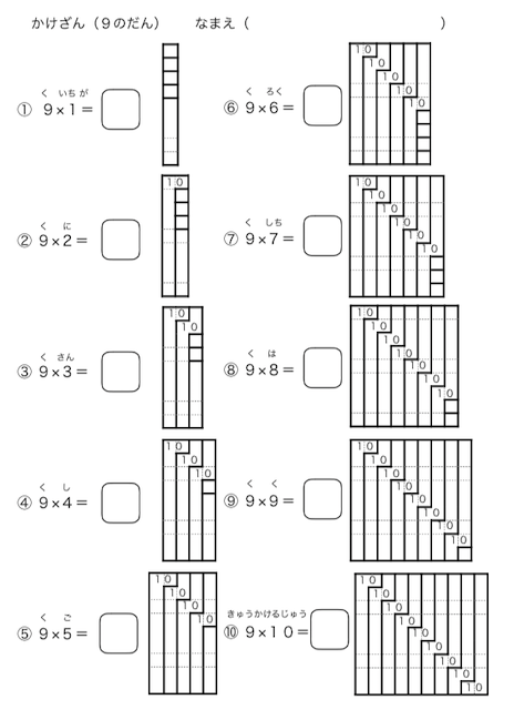 九九 練習 プリント その２ なんとなくわかる授業研究所