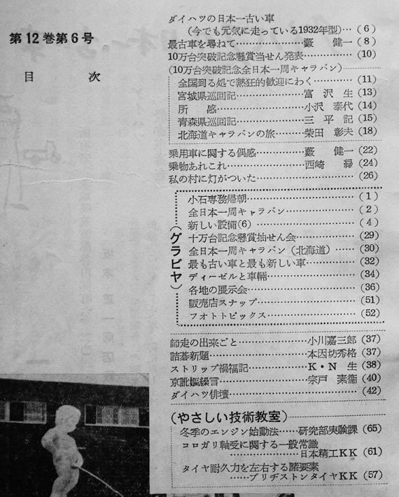 ダイハツゾーン 10冊 三輪自動車 三輪トラック専門情報誌 ダイハツ工業 株 昭和28年 31年 古書 古群洞 Kogundou60 Me Com ダイハツゾーン 10冊 三輪自動車 三輪トラック専門情報誌 ダイハツ工業 株 昭和28年 31年 古書 古群洞 Kogundou60 Me Com