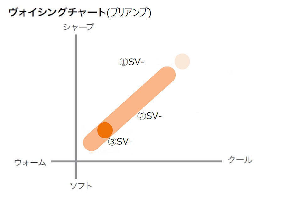 間もなくリリースです!_b0350085_21591133.jpg