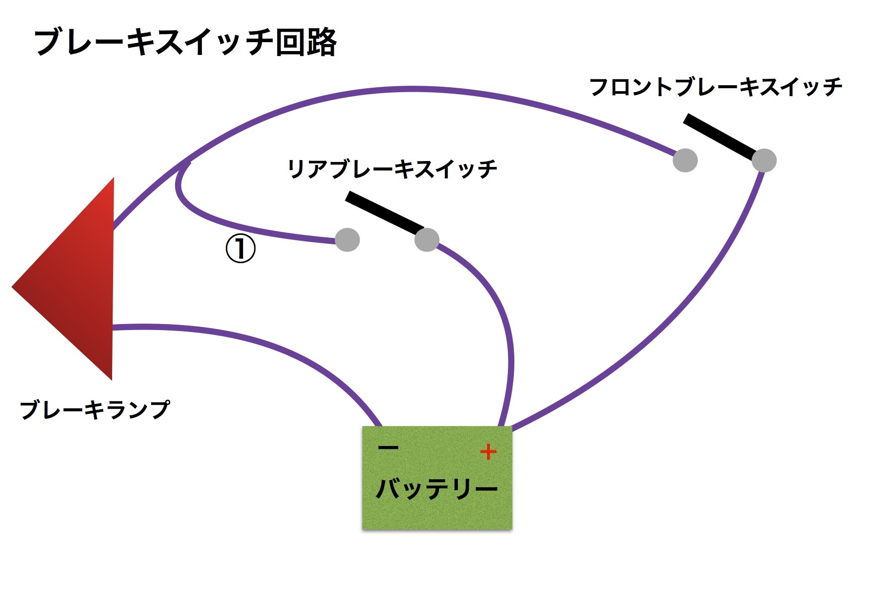 【DB7】フットブレーキが点かない_e0159646_07240733.jpg