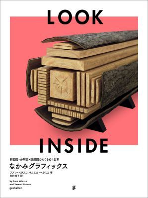 おもしろ発想 いろいろ　なかみグラフィックス　2019年07月新刊_c0313793_06323581.jpg