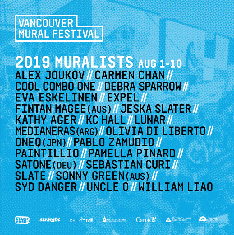 VANCOUVER MURAL FESTIVAL 2019_b0126644_14510795.jpg