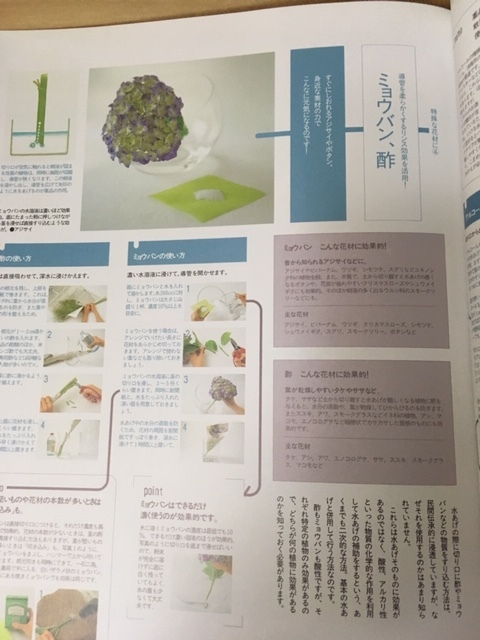 こんな本が欲しかったーフラワーアレンジメント_e0350971_12593705.jpg