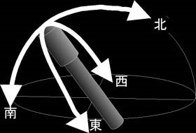 タイムカプセル企画その③「天体望遠鏡の選び方②」_f0346040_01144857.jpg