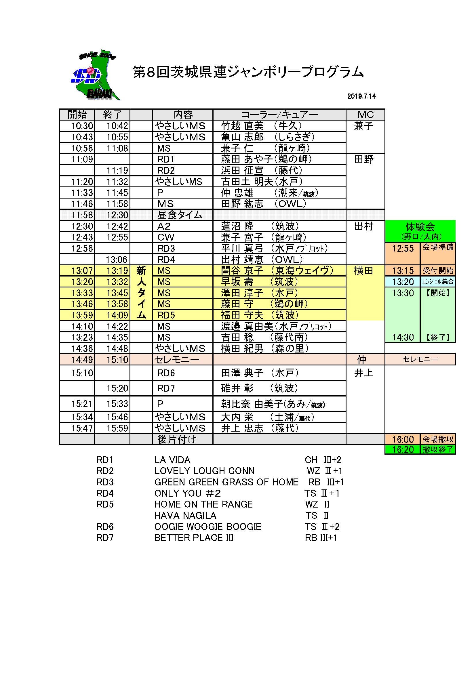 第8回　茨城県スクエアダンスジャンボリー_b0337729_21534711.jpg