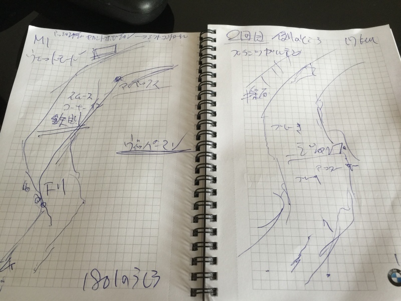 古典的なサーキット_f0076731_04342124.jpeg