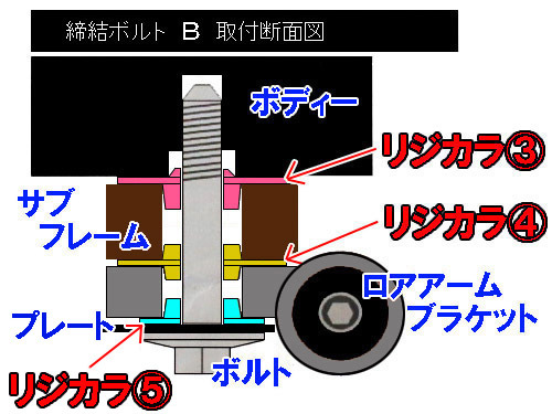 リジカラ装着！★ＡＷＳ２１０　クラウンＨＶ★　進化剤施工も！！_d0156040_12562284.jpg