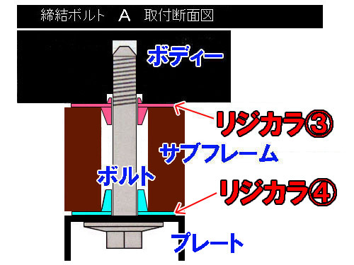 リジカラ装着！★ＡＷＳ２１０　クラウンＨＶ★　進化剤施工も！！_d0156040_13231443.jpg