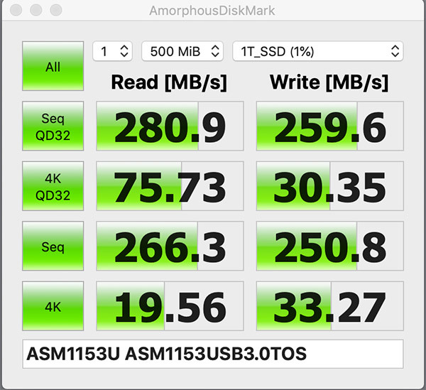 2019/07/18　iMac27_2017のSSDのスピードはどうだ？_b0171364_00164963.jpg