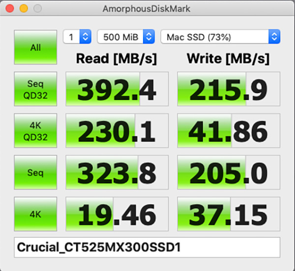 2019/07/18　iMac27_2017のSSDのスピードはどうだ？_b0171364_10313365.jpg