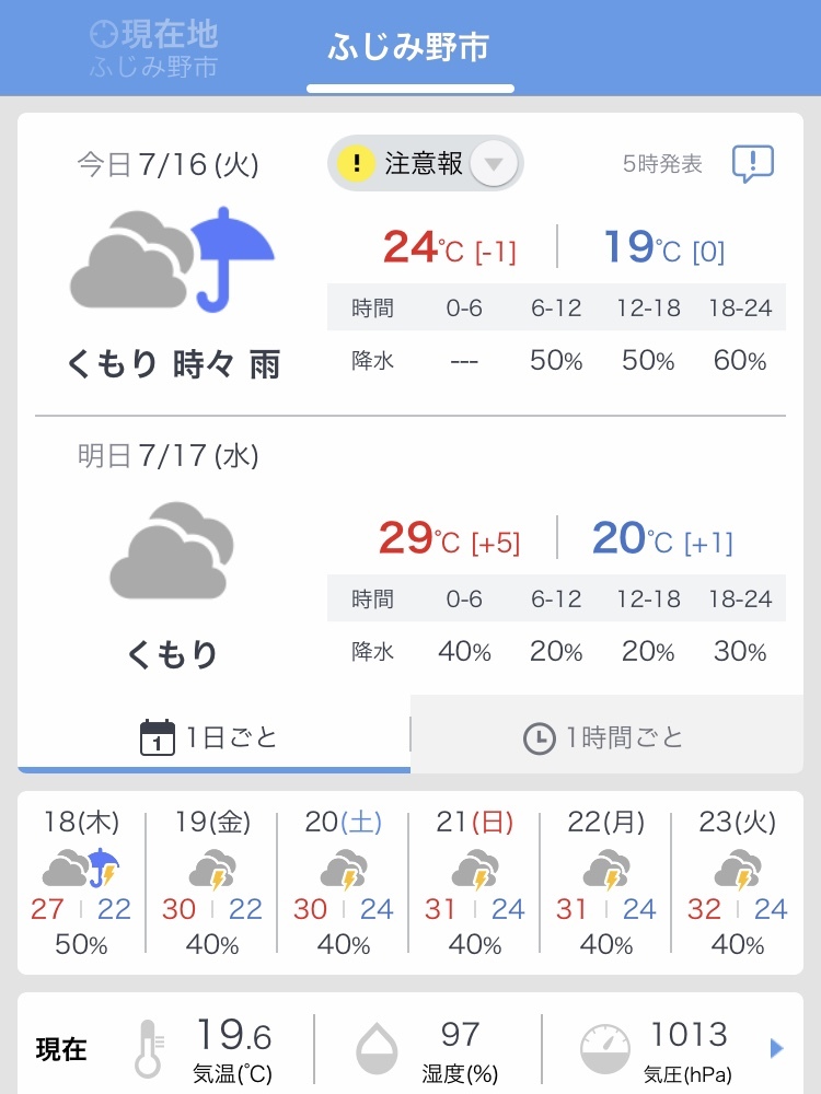 7月19日金曜日です 週間天気予報 上福岡のコーヒー屋さん Chiecoffeeのブログ