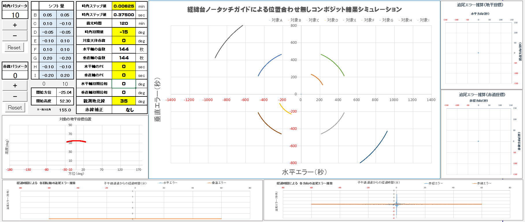 AZ-GTi出撃準備・・・の準備_f0346040_14465081.jpg