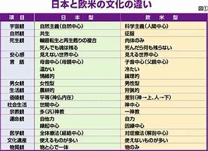 密教1172 言葉、意味、響【言霊】_e0392772_00413430.jpg