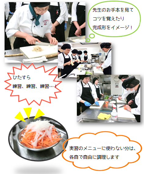 調理実習Ⅰのご報告です♪part1_d0073476_13543185.png