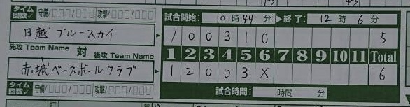 練習試合結果です!vs赤城ベースボールクラブさん_b0095176_16003696.jpeg