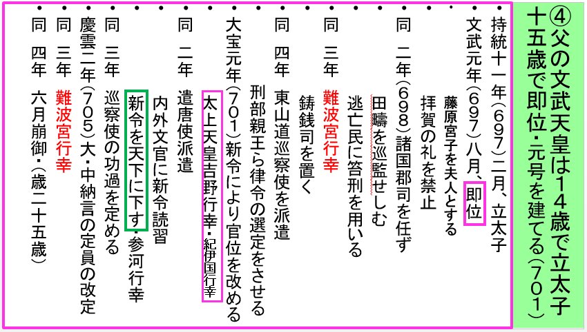 令和元年後期万葉集も読む「聖武天皇の孤独」_a0237545_09554752.png