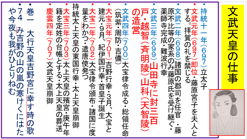 令和元年後期万葉集も読む「聖武天皇の孤独」_a0237545_09560401.png