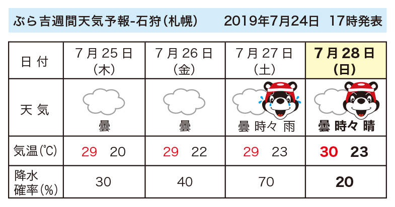 ひっさびさの投稿＆ぶら吉予報_b0159557_17352367.jpg