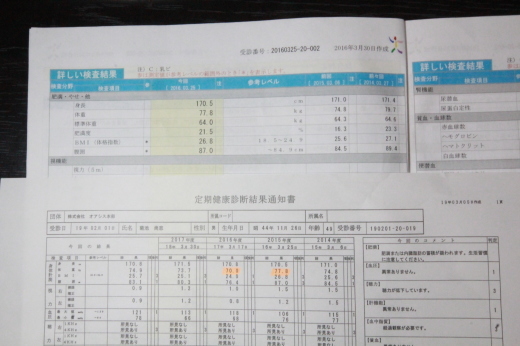 みなさんは毎年、健康診断を受けてます?_e0216388_06014824.jpg