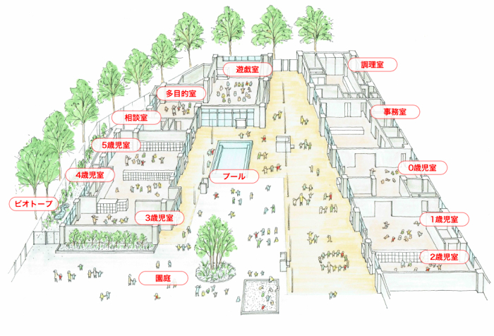 建築イラストの仕事 ｏｃｍ一級建築士事務所