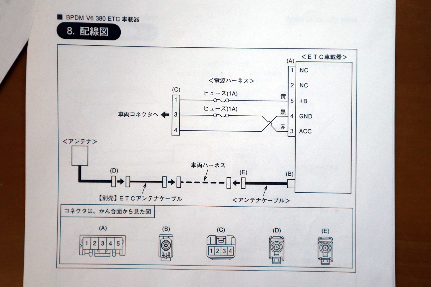 息子のmazda3にetc車載器取付 まっくろの写真日記 息子のmazda3にetc車載器取付 まっくろの写真日記