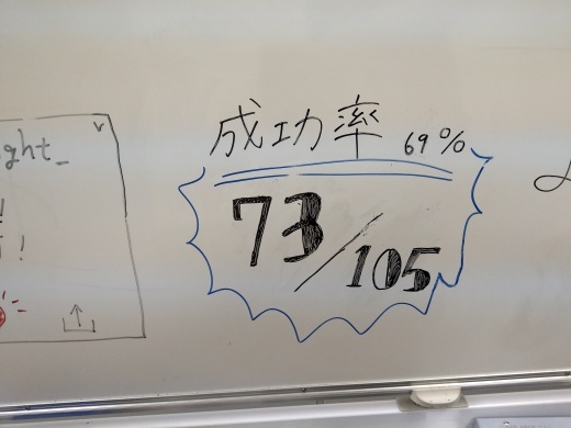 謎解きから一夜明けてもやはり謎を解く！謎検と公演。敗北。_f0019846_16410523.jpg