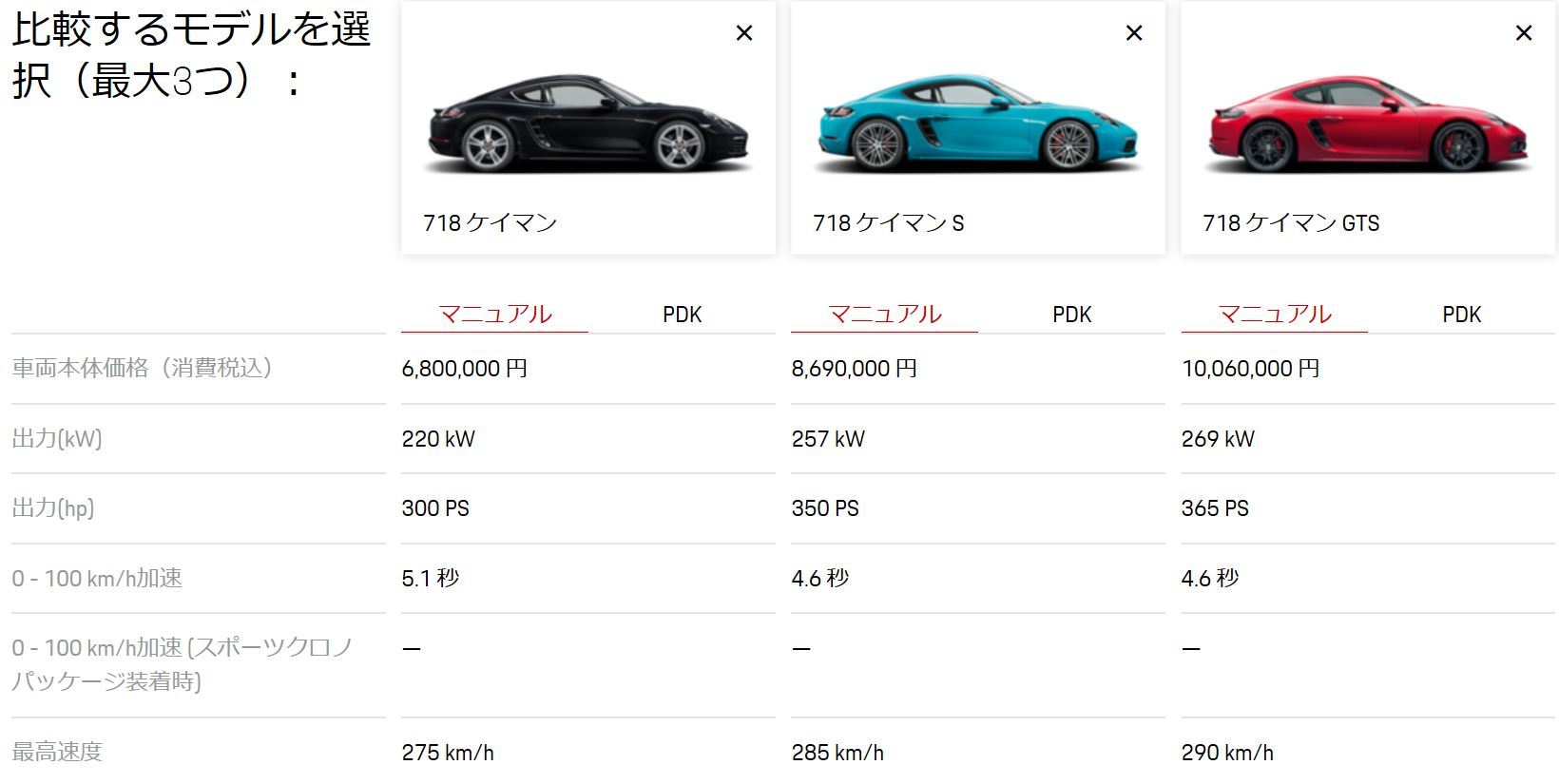 飴とムチの価格設定_a0330799_04303409.jpg