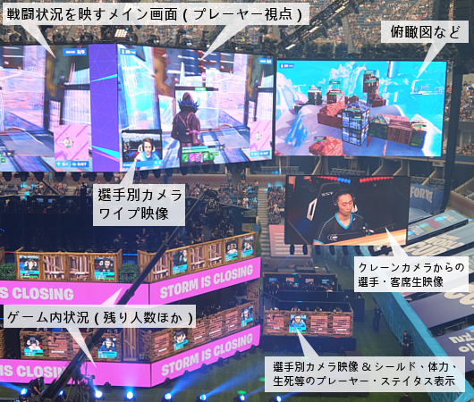 Fortnite World Cup 2019観戦記（１）巨大スクリーンとステージ_b0007805_23212901.jpg