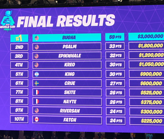 Fortnite World Cup 2019観戦記（１）巨大スクリーンとステージ_b0007805_23344450.jpg