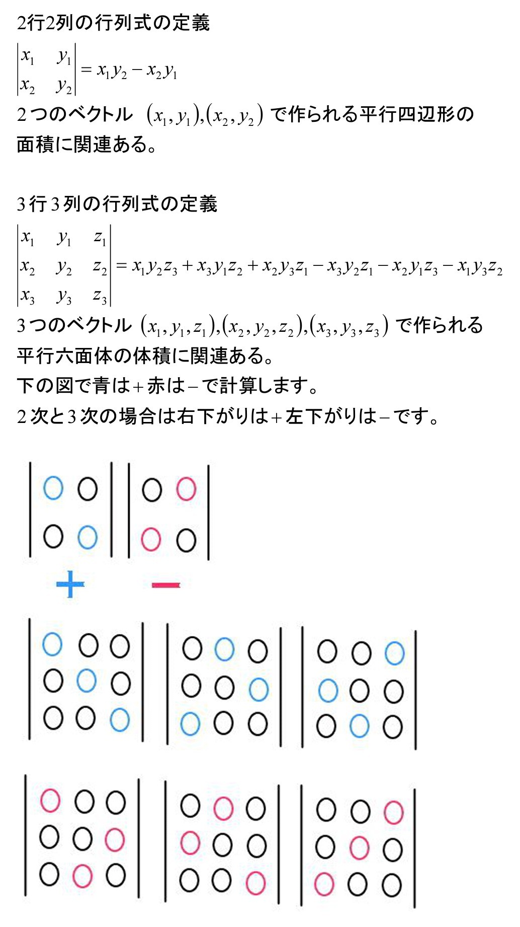 行列式を解く＜4＞定義の意味_b0368745_08023750.jpg