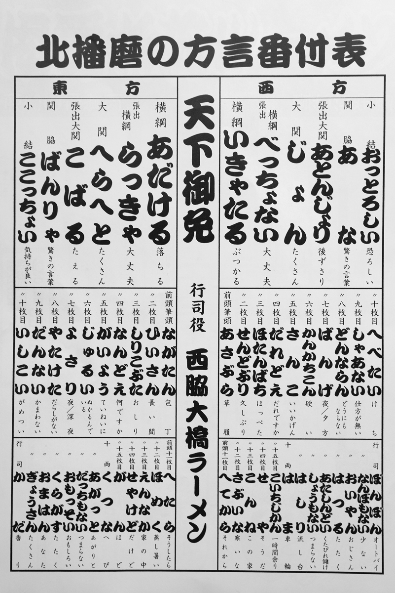 方言_b0259669_18054932.jpg