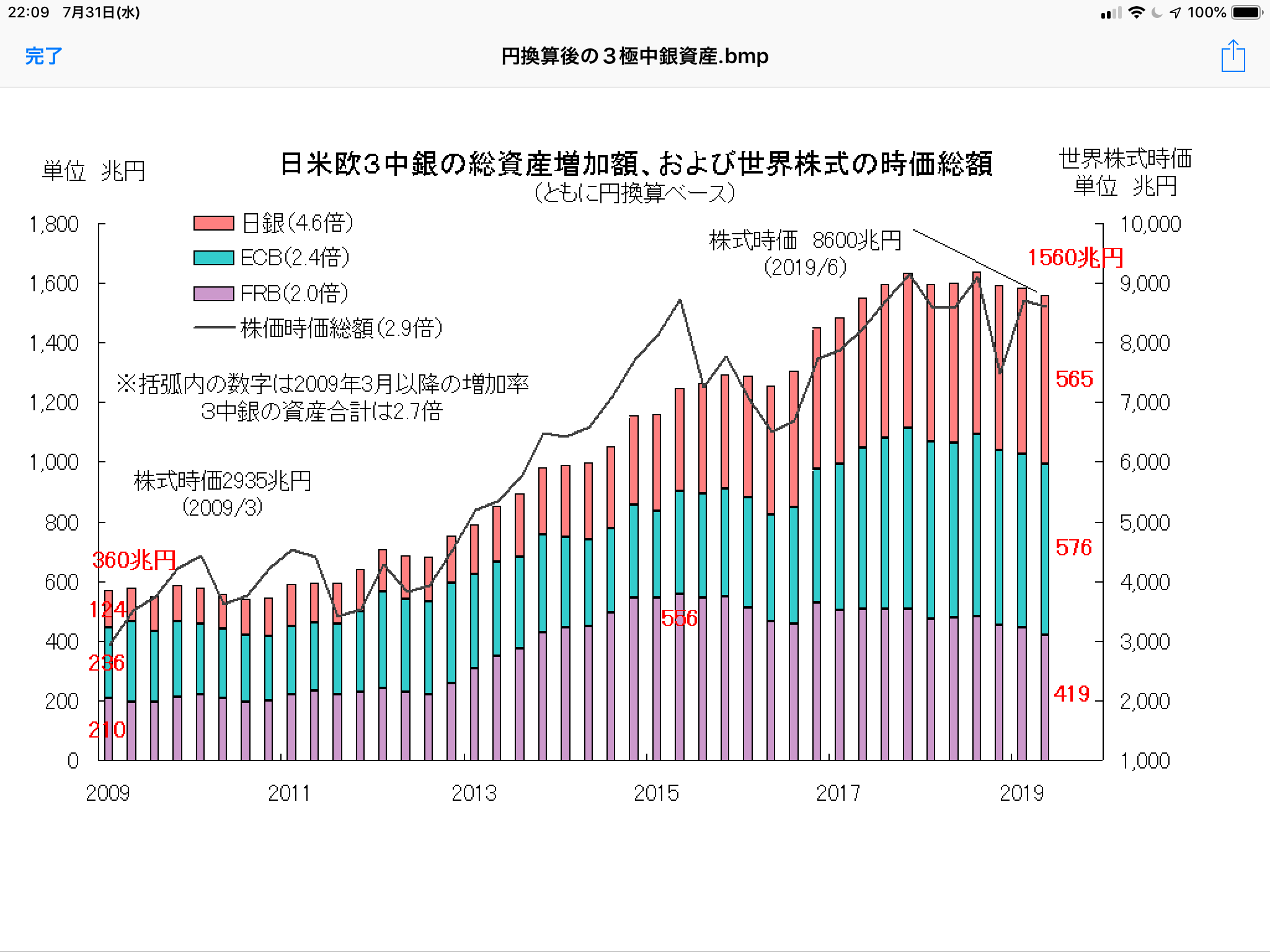 株価 九州 電力