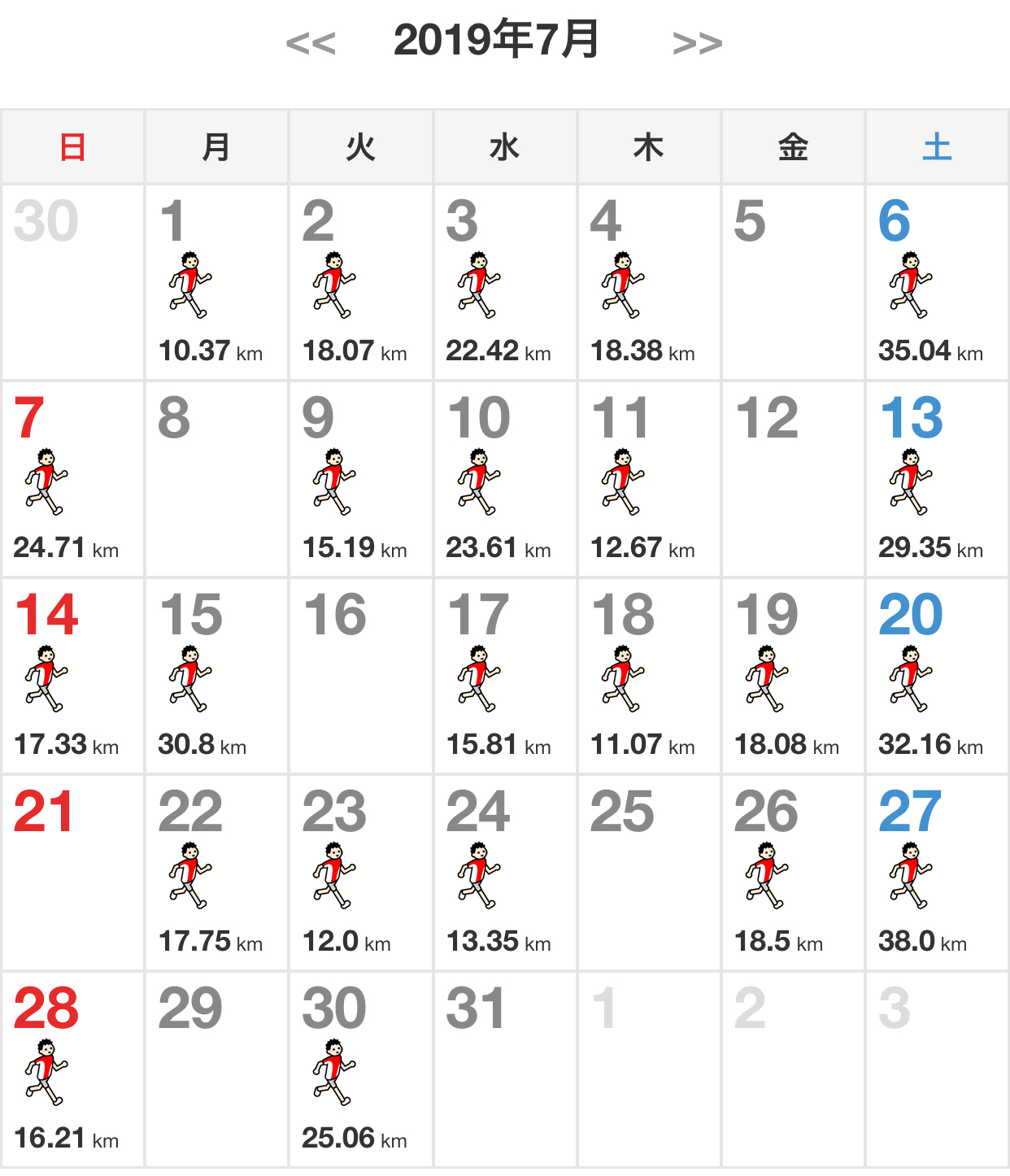 7月のまとめ〜_f0310282_21483650.jpeg