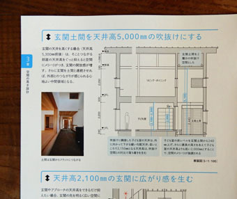建築知識にみたかの家と循環の家がちいさく掲載されました。_c0195909_10570932.jpg