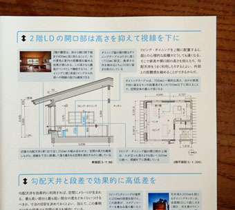 建築知識にみたかの家と循環の家がちいさく掲載されました。_c0195909_10571325.jpg