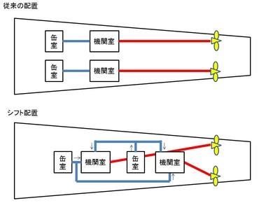 楡 その２ Studio Di Modello In Plastica