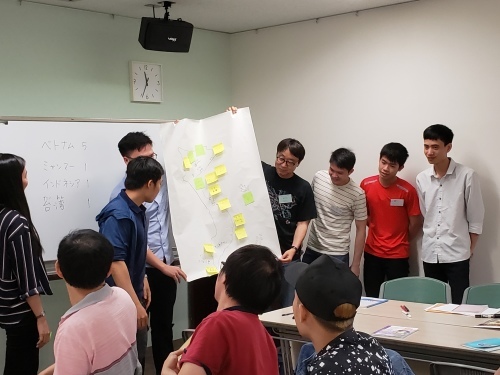 日曜朝教室(2019.7.28) ☺わたしの国・わたしの町☺/(2019.8.4)リンさん送別会_e0175020_22005690.jpg