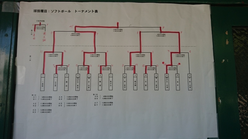 夏の大会⚾_d0367921_22494736.jpg