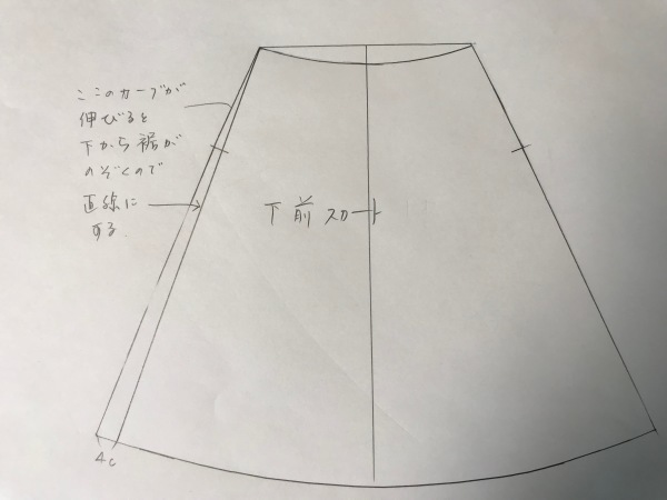 フレアラップスカートのパターン_e0397389_14054574.jpeg