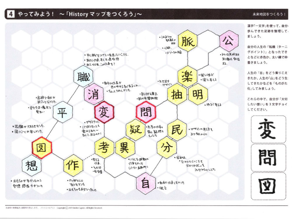 デザイン視点で「ミライ」をつくる。_f0127806_11173160.jpg