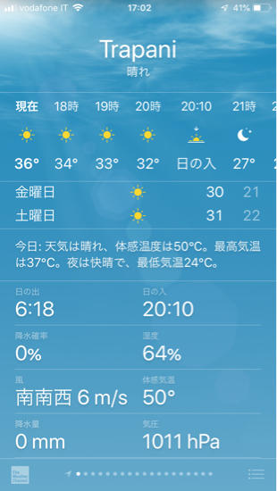 の 温度 今日
