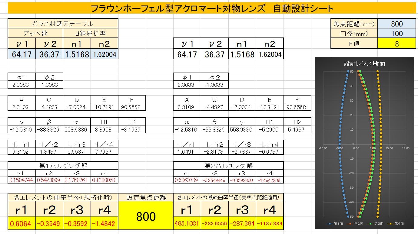 SE120は１本でも実用になる_f0346040_06005175.jpg