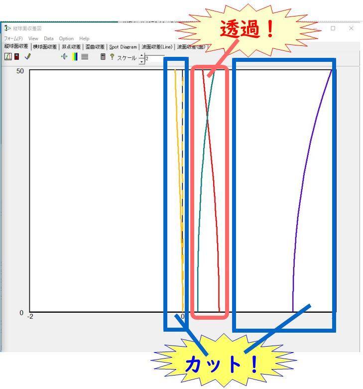 SE120は１本でも実用になる_f0346040_06160640.jpg