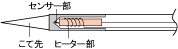 からの〜,コテ を考える_d0106518_12515385.gif